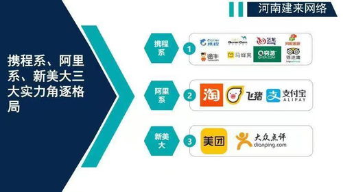 線上酒店代理 誰(shuí)能在酒店管理領(lǐng)域脫穎而出？