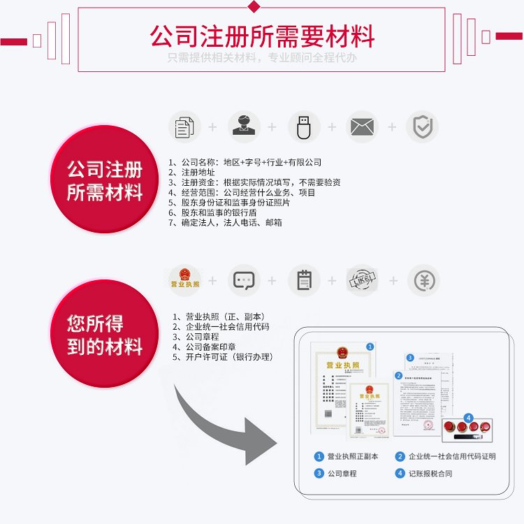 廣州專業注冊公司代辦服務 一站式解決企業注冊與地址掛靠需求